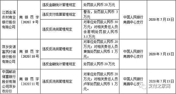 微信支付发布声明｜犯罪团伙利用建行聚合支付账户骗取1283万