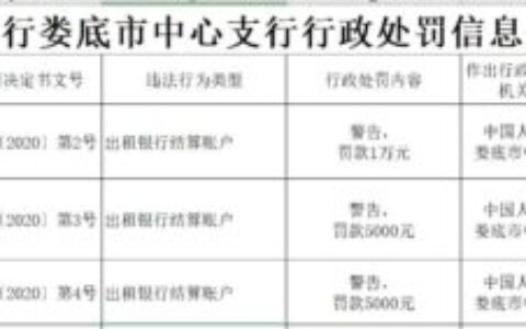 三家公司因“出租银行结算账户”领央行罚单