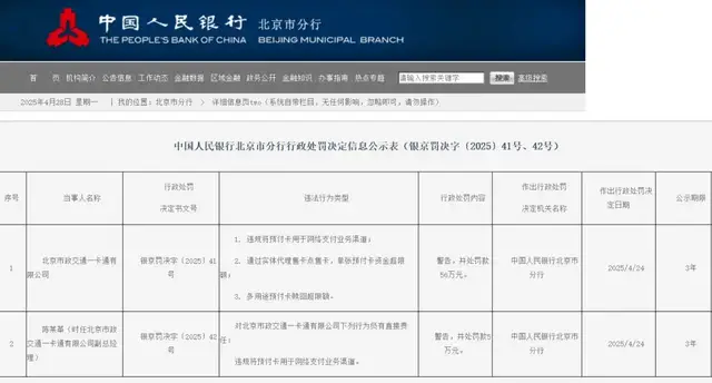 微信支付“同行码”落地港铁丨北京一卡通违规被罚丨多家银行下调存款利率
