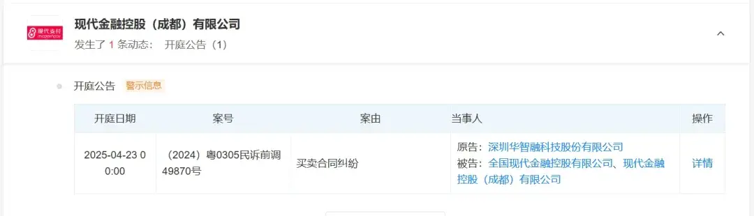 华智融出手，将现代金控告上法庭