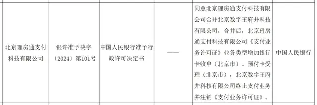 北京数字王府井注销备案,支付牌照整合潮涌向何方?