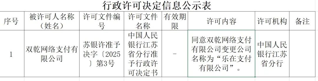 央行批准,“乐在支付”来了丨跨境清算公司召开跨境人民币业务座谈会-支付之家网