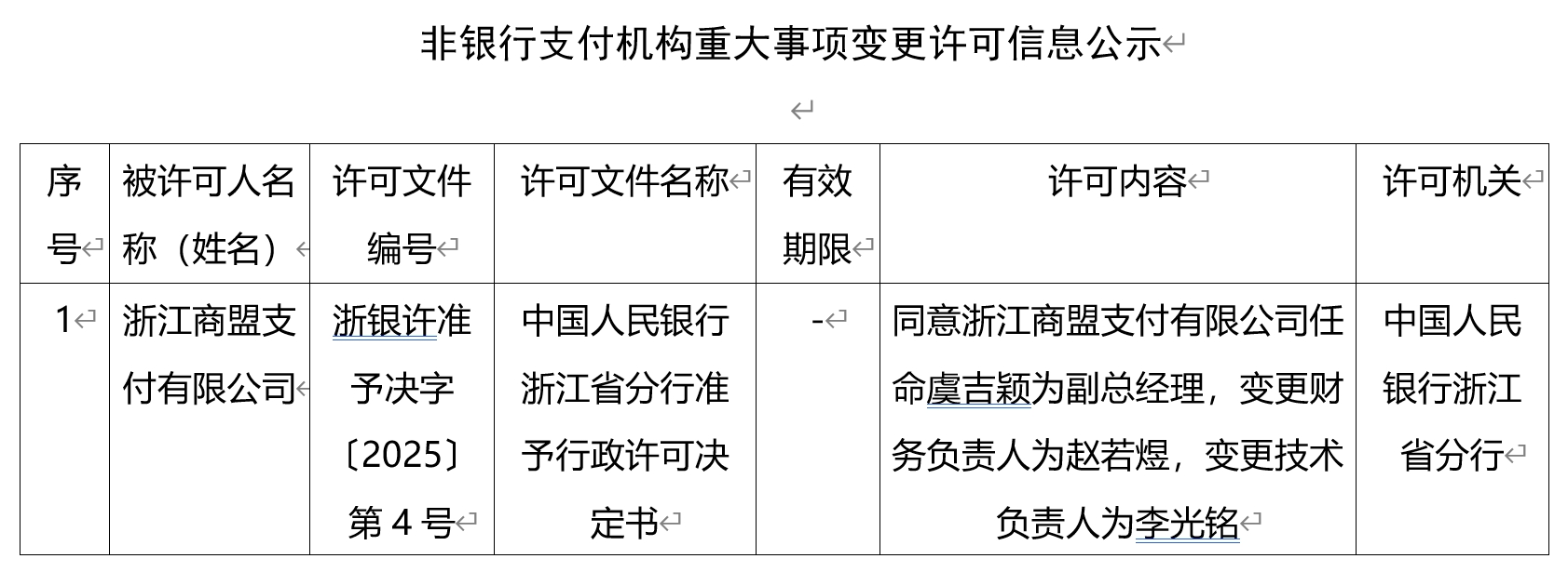 银联电子支付更名安信汇支付丨平安银行回应“存款送LABUBU盲盒”活动