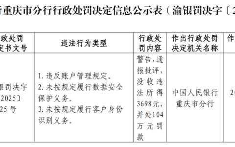 人保支付反洗钱违规被罚，支付牌照已经被注销