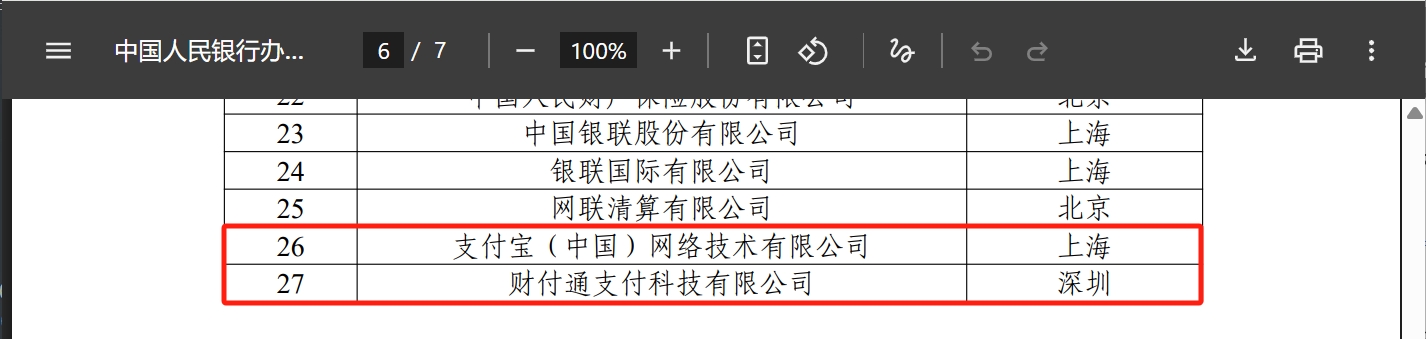 支付宝和财付通两家支付机构拟纳入总行直管！