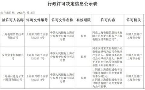 支付早报：快钱调研推进稳定币等新业务丨理房通支付申请POS终端支付方法等专利