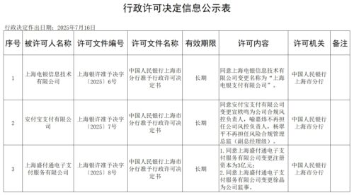 支付早报：快钱调研推进稳定币等新业务丨理房通支付申请POS终端支付方法等专利