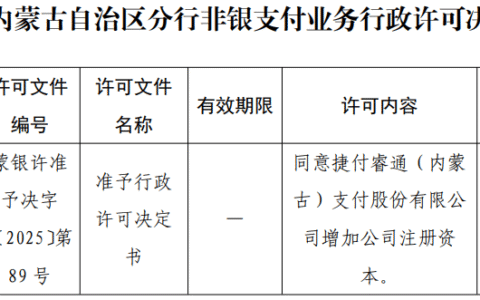 支付早报：商米科技递表港交所丨宝付: 聚合支付备案是主动终止申请，并非被取消