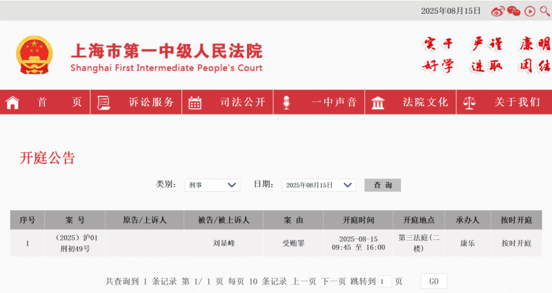 平安银行信用卡中心原总裁刘显峰“受贿罪”一案今日开庭