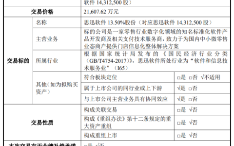 “清仓”这家支付服务商，蚂蚁集团换股退出