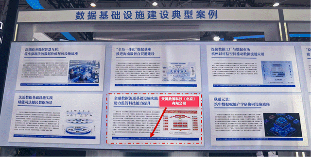 中国电信翼支付金融数据流通基础设施实践入选国家数据局典型案例
