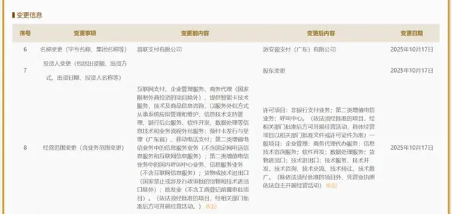 成立20年的老牌支付品牌,“易联支付”正式谢幕!