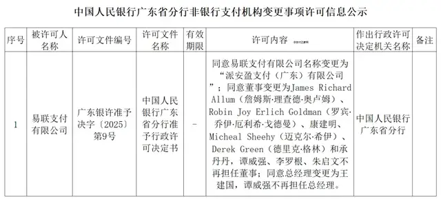 成立20年的老牌支付品牌,“易联支付”正式谢幕!