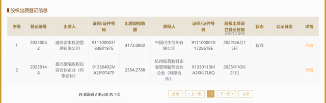 唯二!支付宝母公司蚂蚁集团再现股权质押