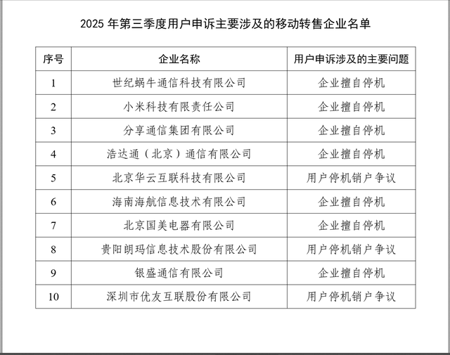 银盛支付母公司被工信部点名,涉及企业擅自停机