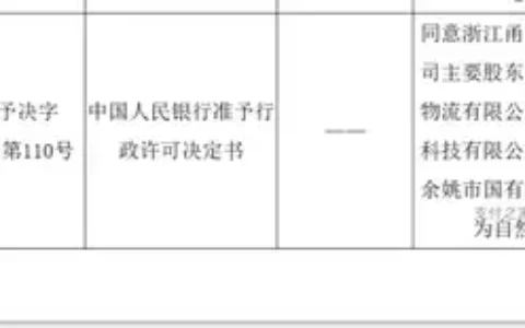 B站求而不得的支付牌照，如今正式易主！