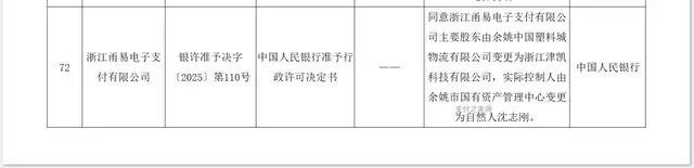 B站求而不得的支付牌照，如今正式易主！