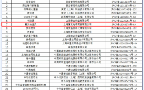 富友旗下APP被下架，监管点名侵害用户权益