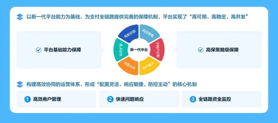 翼支付文旅行业解决方案，玩转创意“文旅+”