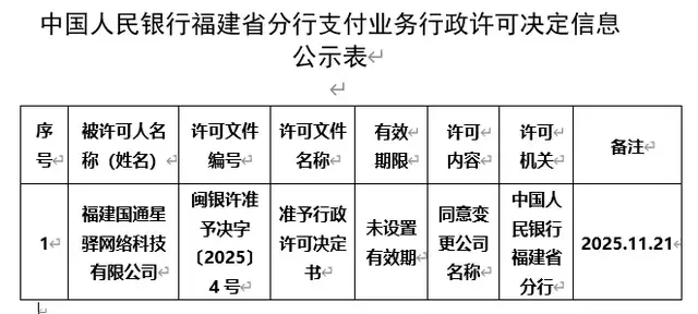 新大陆旗下支付机构，国通星驿更名获批