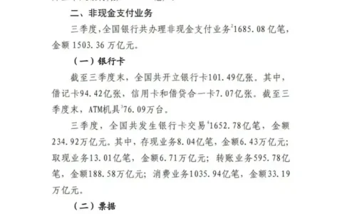 最新支付数据出炉！网联日均处理金额1.69万亿元
