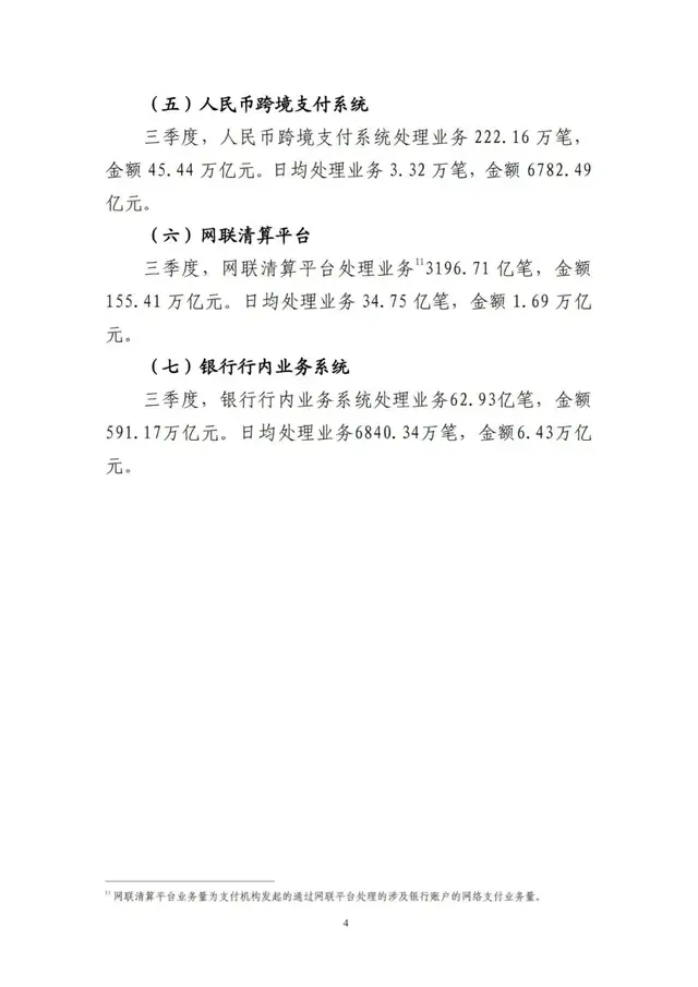 最新支付数据出炉！网联日均处理金额1.69万亿元