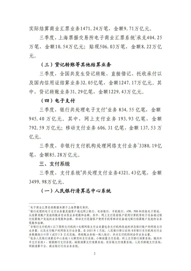 最新支付数据出炉！网联日均处理金额1.69万亿元