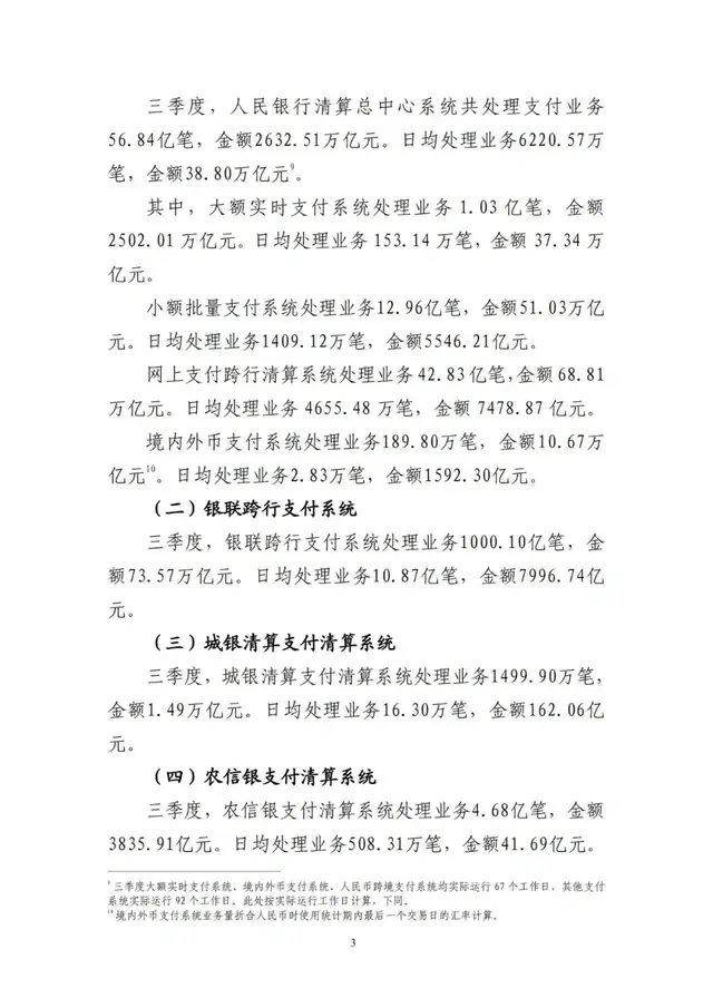 最新支付数据出炉！网联日均处理金额1.69万亿元