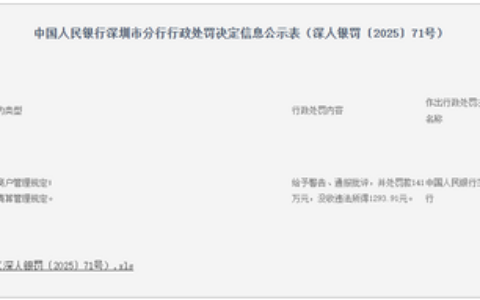 新国都旗下嘉联支付，被监管给予警告、通报批评