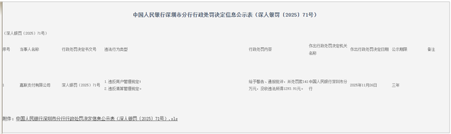 新国都旗下嘉联支付，被监管给予警告、通报批评