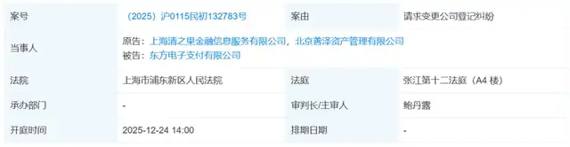 被小红书控股后，这家支付机构“公司登记纠纷”今日开庭