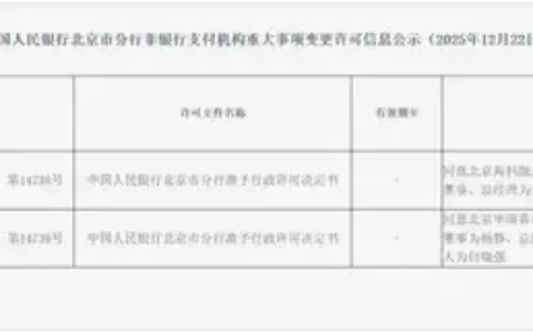 海科融通获批变更，刘晓波升任总经理