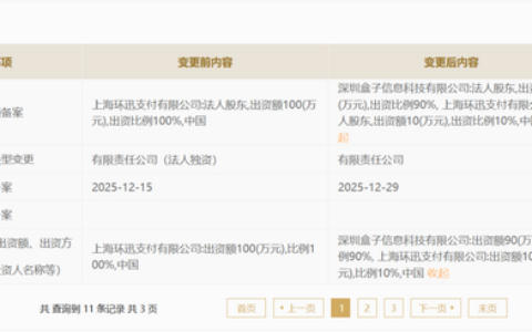 盒子科技“牵手”环迅支付：一次围绕关联公司的股权调整