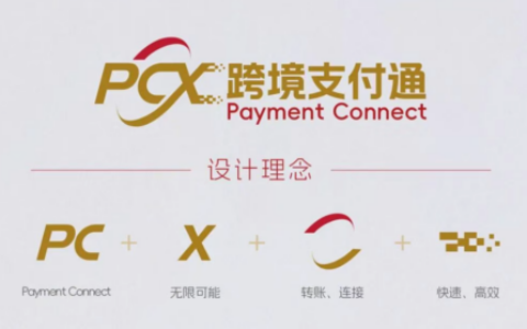 “跨境支付通”商标正式启用！