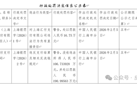 历史违规仍被追责，汇付支付反洗钱“顽疾”再被央行处罚
