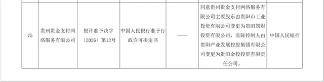 央行公示,又一支付牌照“易主”!