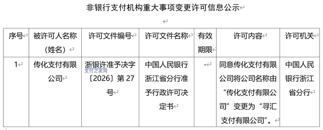 3.15亿元收购之后，“寻汇支付”正式登场！