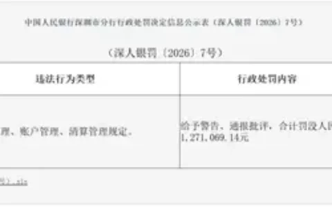 快付通被警告、通报批评，去年亏约2895万元