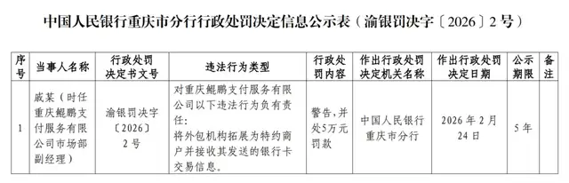 鲲鹏支付“11项违法”领900万元罚单，这些信号值得关注