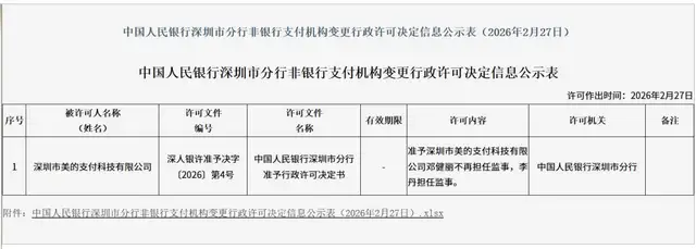 美的支付变更获批，这张牌照归入美的已近十年……