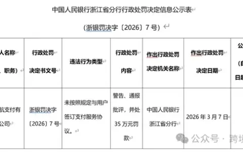 PingPong旗下信航支付，领到一张不该轻看的罚单