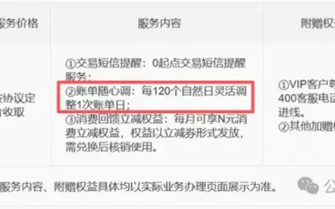 中信信用卡，把“改账单日”做成了一门生意