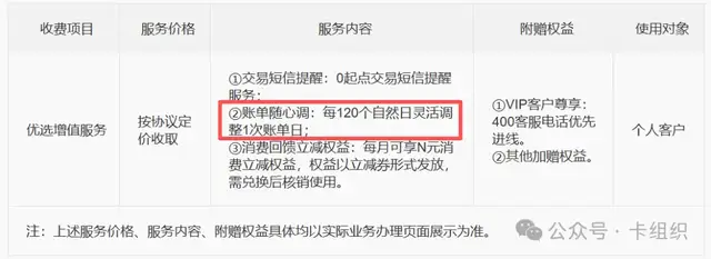 中信信用卡，把“改账单日”做成了一门生意