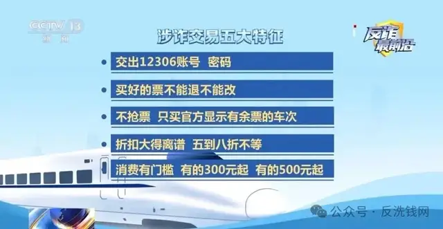 从“打折话费”到“低价火车票”，洗钱手法又变了！