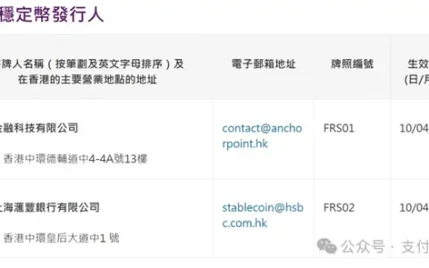 香港首批稳定币牌照落地，稳定币正式进入持牌时代