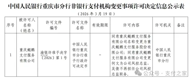 鲲鹏支付获批改制“股份公司”，离上市还有多远？
