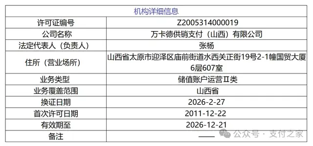 从收购到清仓，供销系拟转让这张支付牌照100%股权