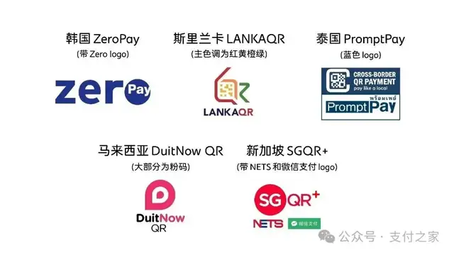 微信支付可扫五国本地二维码，跨境零售支付玩法变了