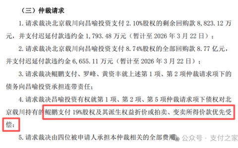 鲲鹏支付19%股权被请求折价、拍卖、变卖优先受偿！