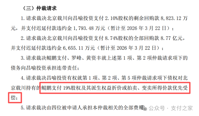 鲲鹏支付19%股权被请求折价、拍卖、变卖优先受偿！